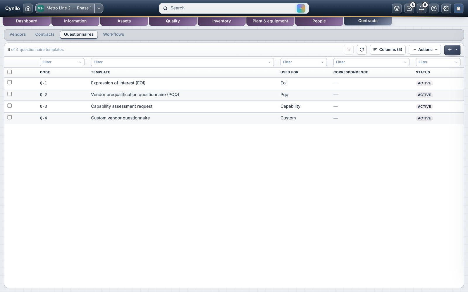 Vendor questionnaire templates